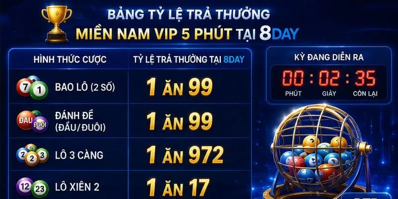 bang-ty-le-tra-thuong-mien-nam-vip-5-phut-tai-8day