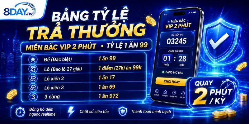 bang-ty-le-tra-thuong-xo-so-mien-bac-vip-2-phut
