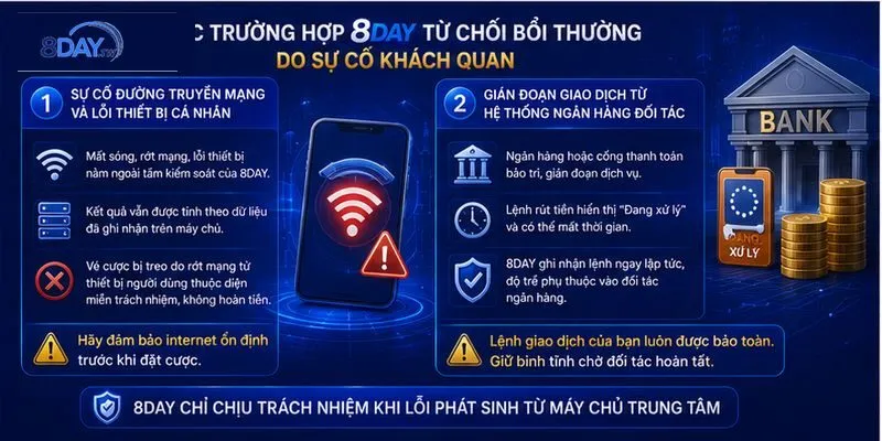 cac-truong-hop-8day-tu-choi-boi-thuong cac-truong-hop-8day-tu-choi-boi-thuong