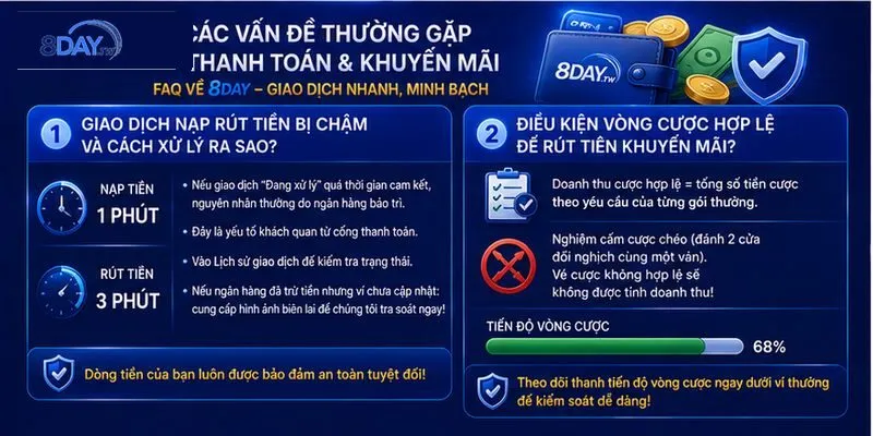 cac-van-de-thuong-gap-ve-thanh-toan-va-quy-dinh-khuyen-mai