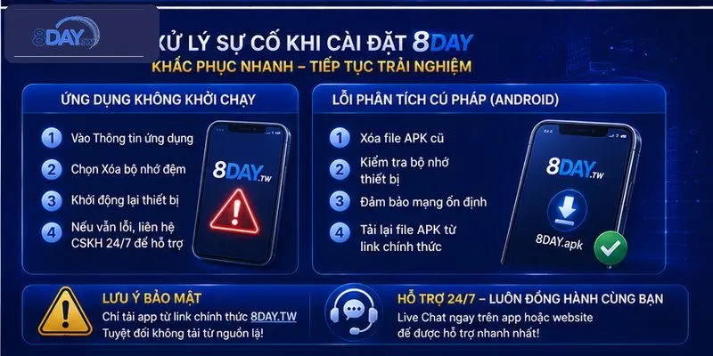 cach-khac-phuc-nhanh-cac-loi-ky-thuat-khi-cai-dat-ung-dung