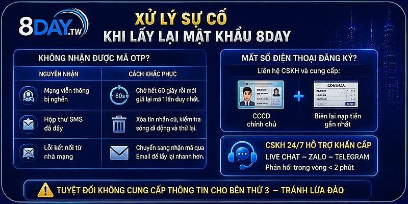 cach-xu-ly-su-co-khi-khong-the-tu-doi-mat-khau