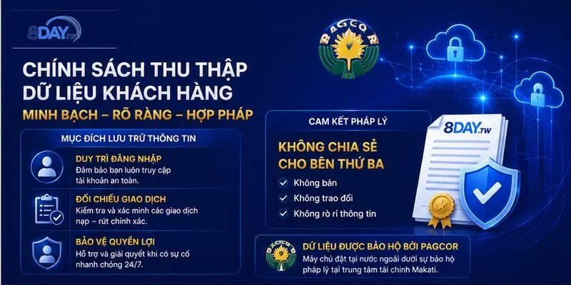 chinh-sach-thu-thap-du-lieu-khach-hang-chinh-thuc