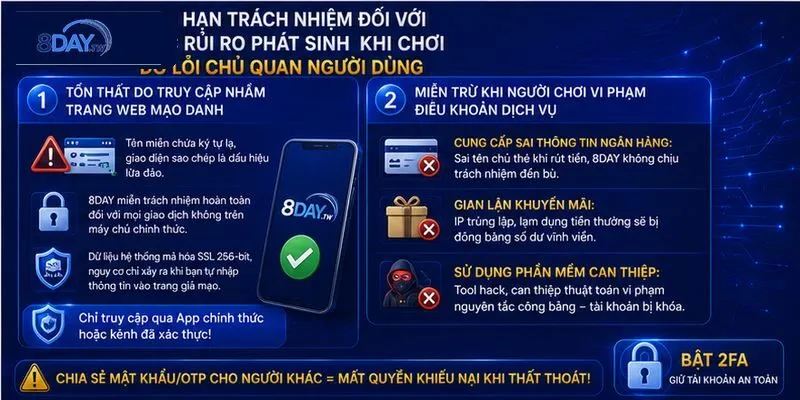 gioi-han-trach-nhiem-doi-voi-cac-rui-ro-phat-sinh gioi-han-trach-nhiem-doi-voi-cac-rui-ro-phat-sinh