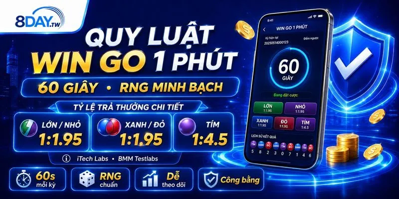 hieu-ro-quy-luat-win-go-1-phut-truoc-khi-xuong-tien