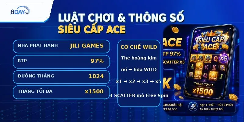 luat-choi-cung-thong-so-ky-thuat-cua-sieu-cap-ace luat-choi-cung-thong-so-ky-thuat-cua-sieu-cap-ace