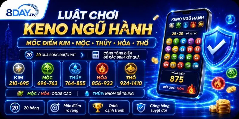 nen-tang-luat-choi-va-cach-tinh-diem-keno-ngu-hanh