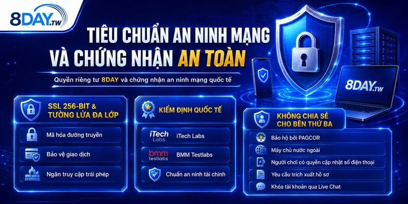 pham-vi-thu-thap-va-muc-dich-su-dung-du-lieu-tai-8day