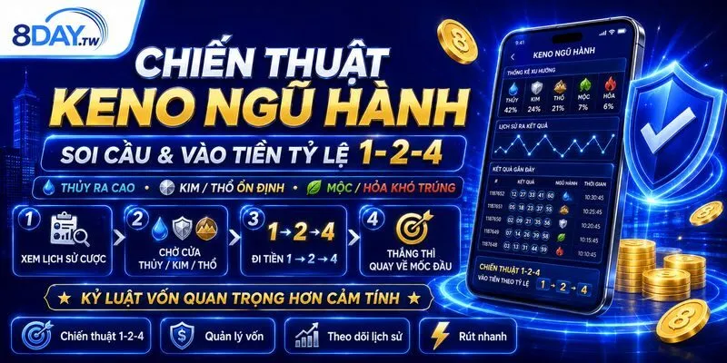 phan-tich-xac-suat-va-chien-thuat-cuoc-toi-uu