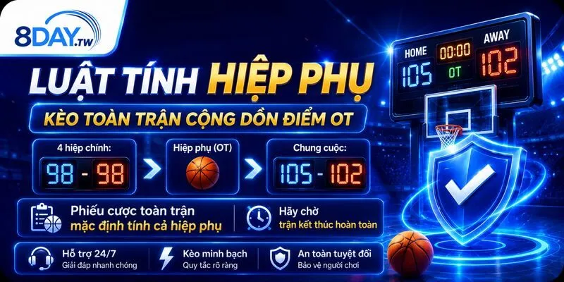 Luật tính điểm hiệp phụ trong cá cược bóng rổ tiêu chuẩn