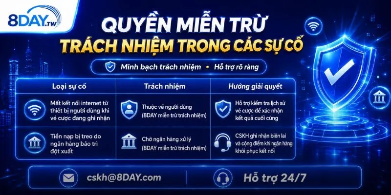 quyen-mien-tru-trach-nhiem-trong-cac-su-co
