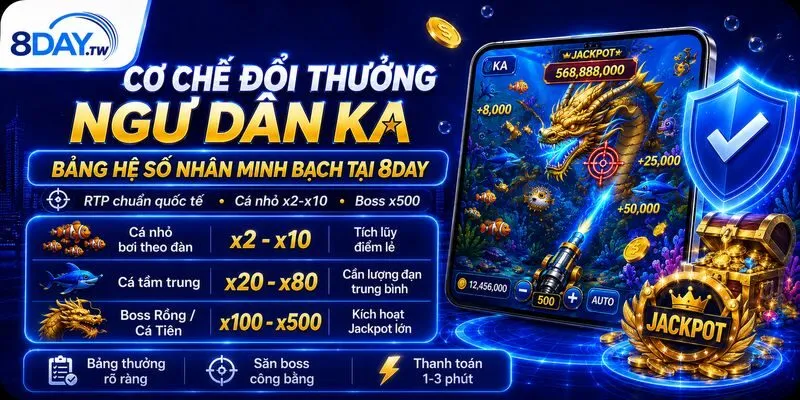tim-hieu-co-che-doi-thuong-cua-game-ngu-dan-ka
